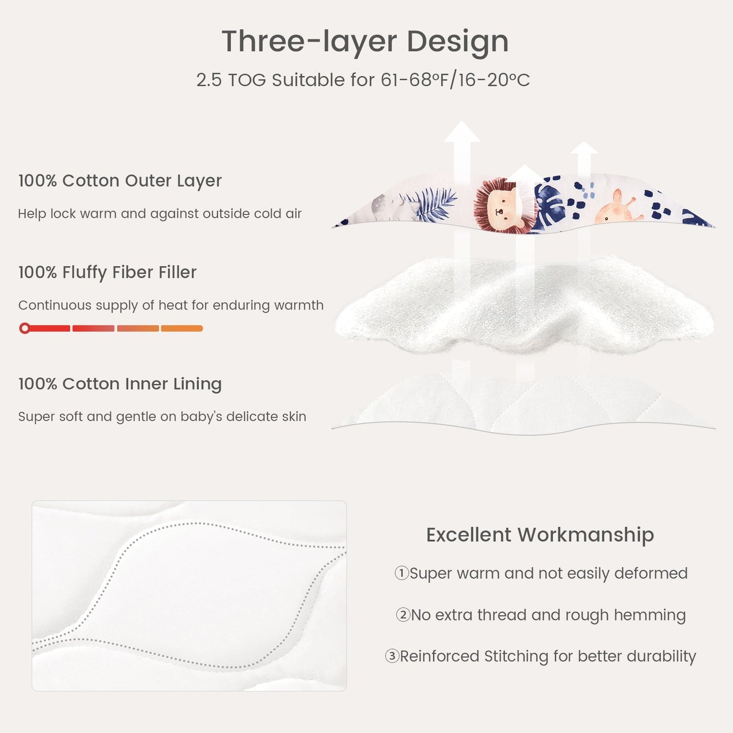 2.5 Tog Removable Sleeves Toddler Sleep Sack with Feet 1-3 Years