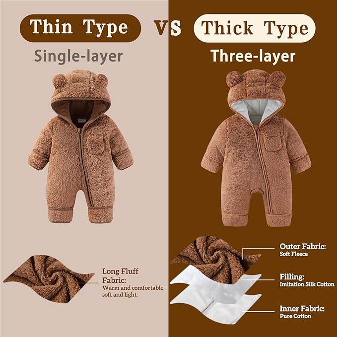 Newborn Baby Bear Outfit With Fold-Over Mittens and Footies