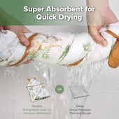 Ultra-Soft & Super Absorbent Cotton Hooded Towels