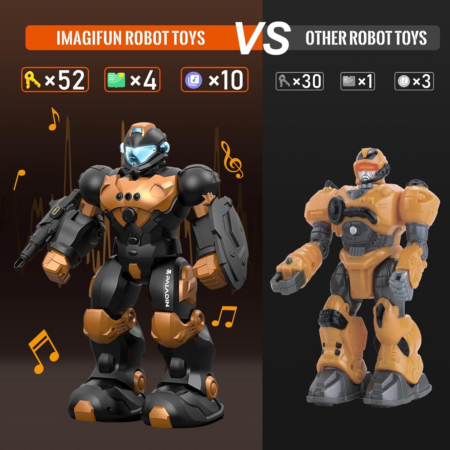 Programmable Remote Control Robot - Interactive Dancing Metal Toy for Kids