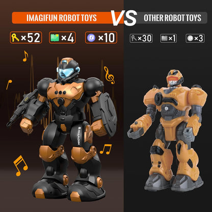 Programmable Remote Control Robot - Interactive Dancing Metal Toy for Kids