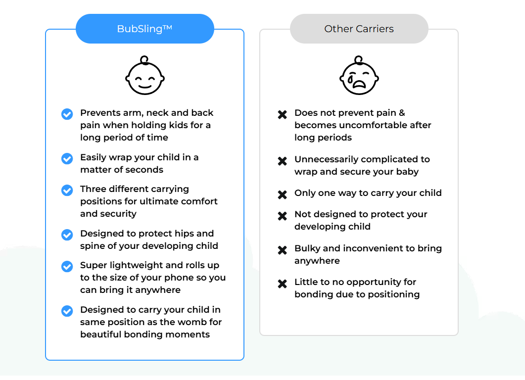 Ergonomic Baby Carrier Belt - Comfortable Mom's Support Belt for Newborn to Toddler