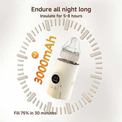 Fast Heating Portable Baby Bottle Warmer