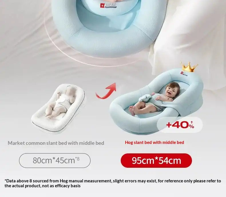 Adjustable baby lounger featuring remote control patting cushion