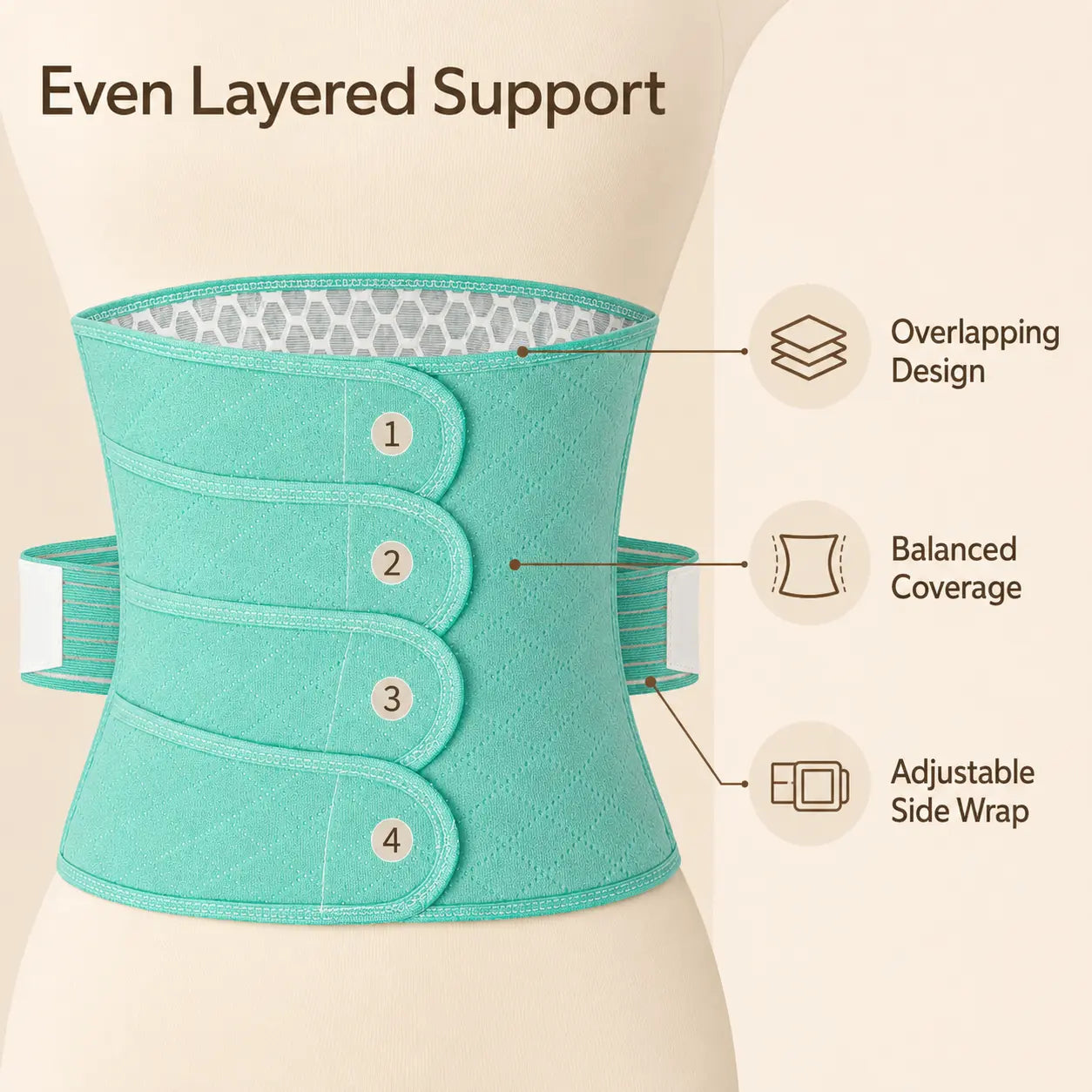 Breathable Postpartum Belly Wrap Recovery Support