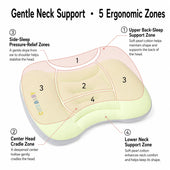 Ergonomic Breathable Toddler Pillow