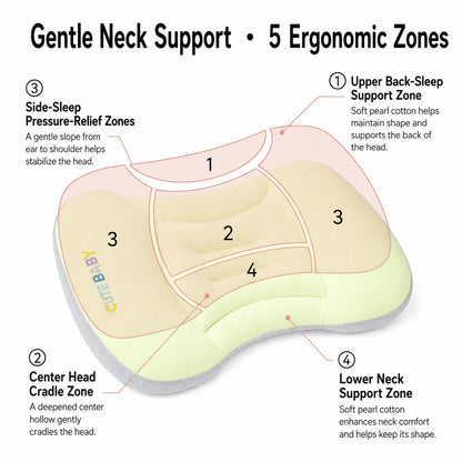 Ergonomic Breathable Toddler Pillow