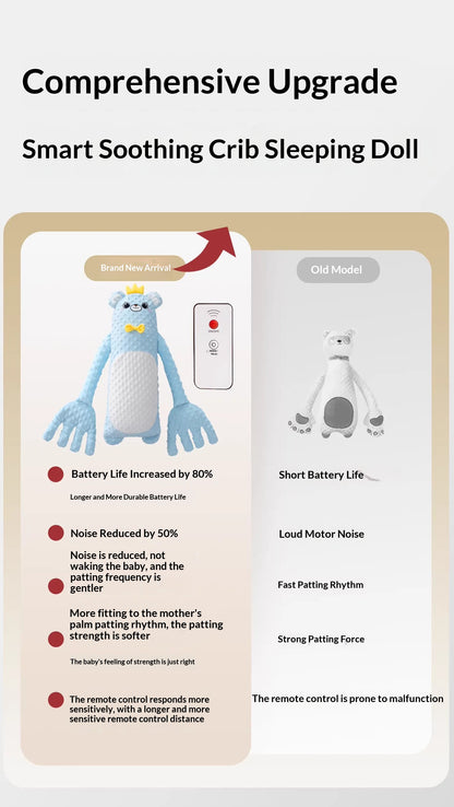 MEACAOFG Baby Soothing Sleep Companion - Interactive Sensory Toy for Newborns 0-12 Months