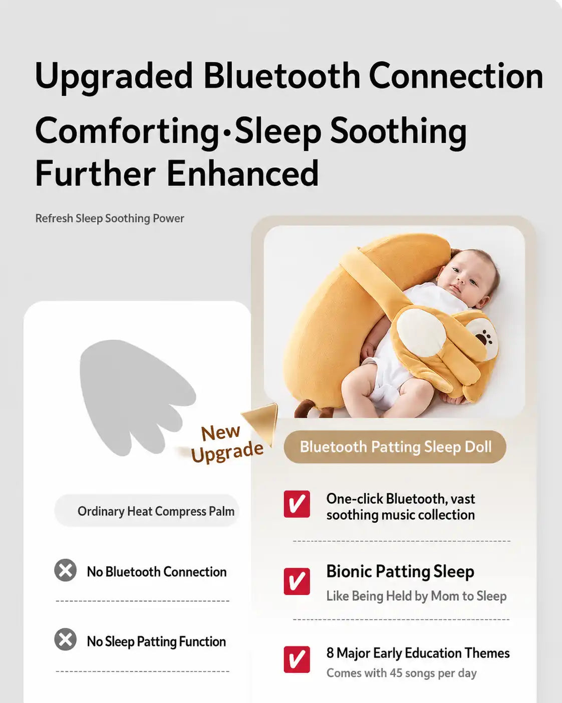 MEACAOFG™ Baby Banana Teether - Safe Silicone Teething Toy for Infants 0-12 Months