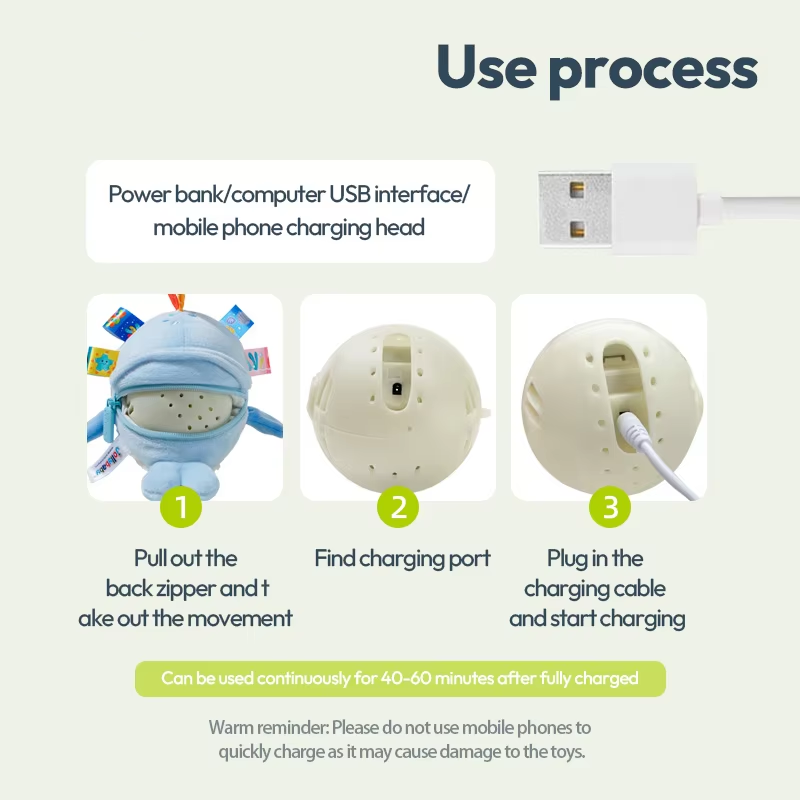 Instructions for using a Jollybaby product with images and text on a white background