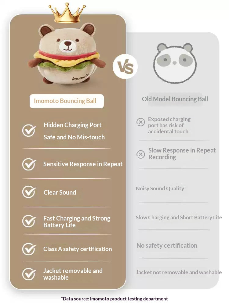 Musical Bouncing Ball Set - Interactive Sensory Toy for Babies & Toddlers 2