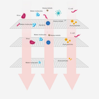 Baby Oral Cleaner Swabs-3Pack