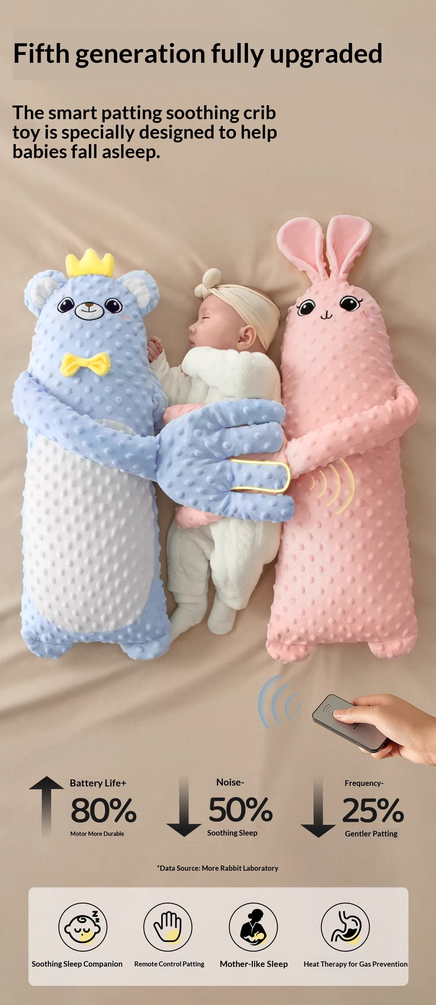 Cute plush sleep aids lined up for nursery decor
