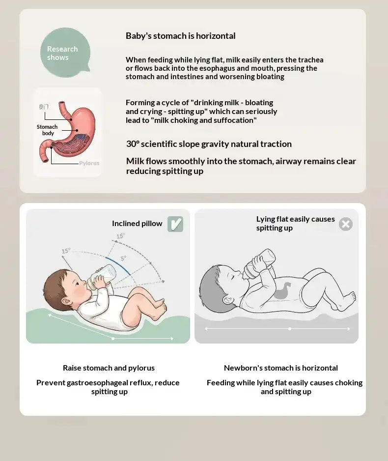 Newborn sleep nest with 15 and 30 degree adjustable incline