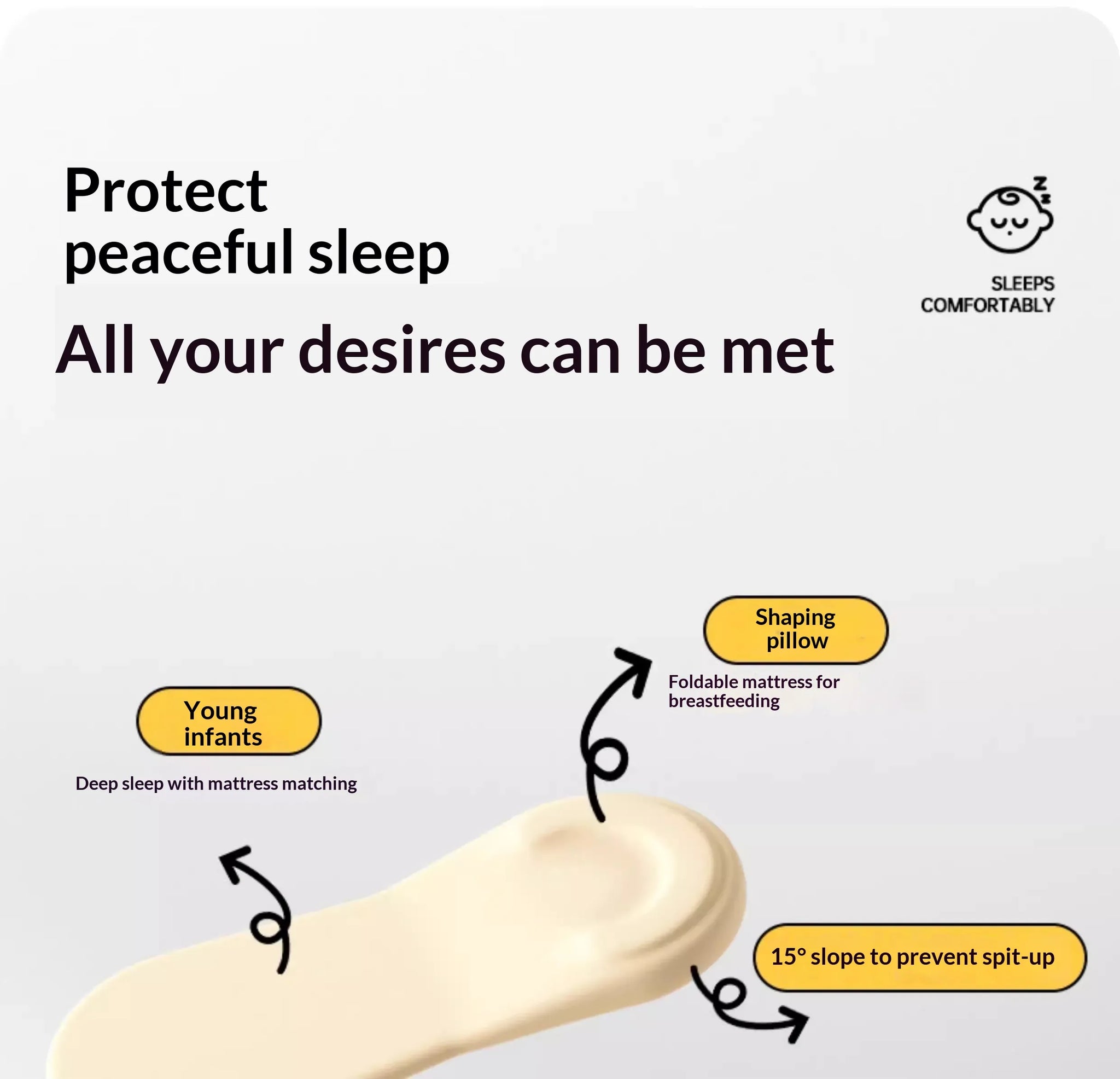 Ergonomic support design for healthy baby sleeping posture