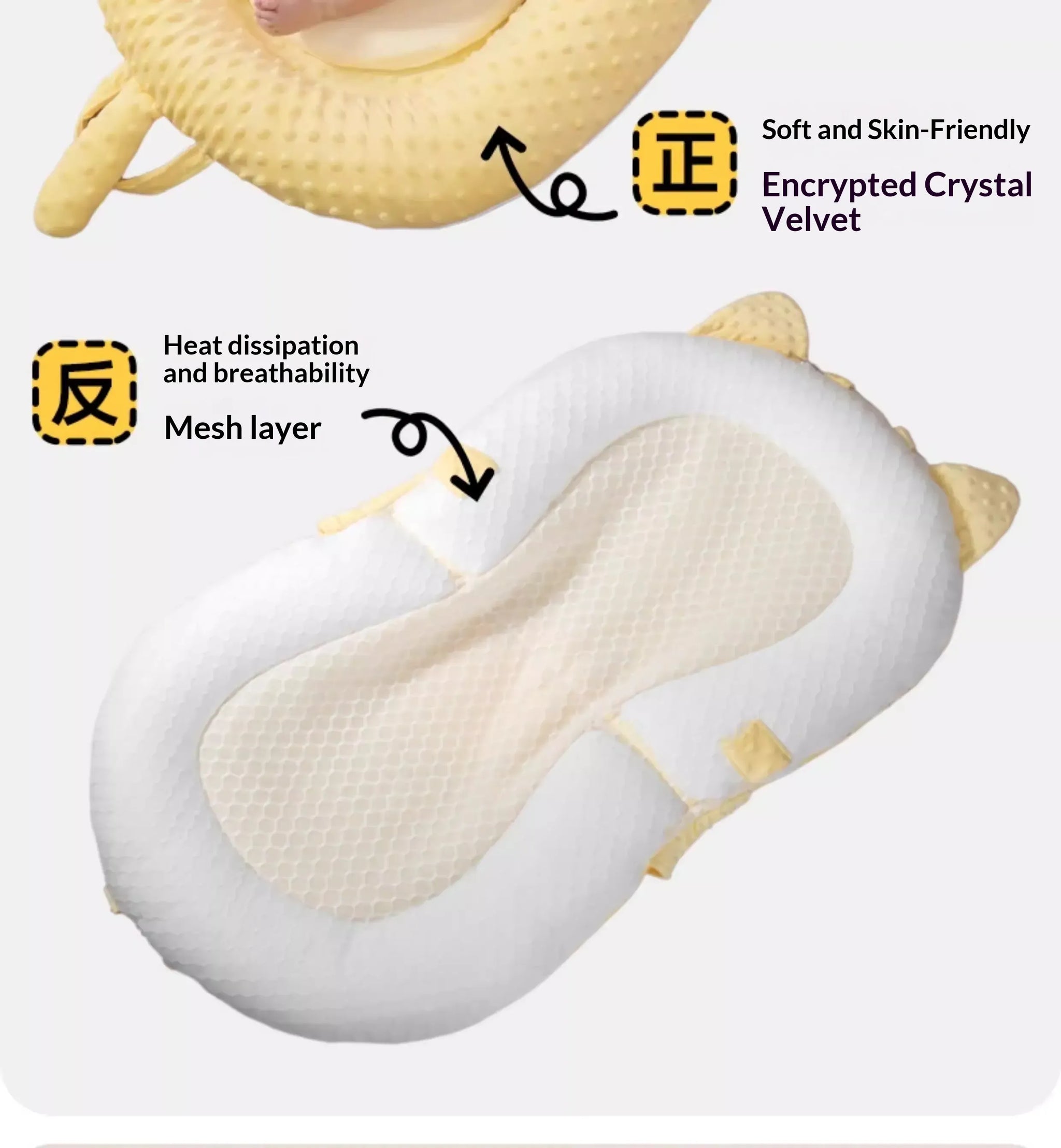 Multi layer breathable structure for baby soothing bed