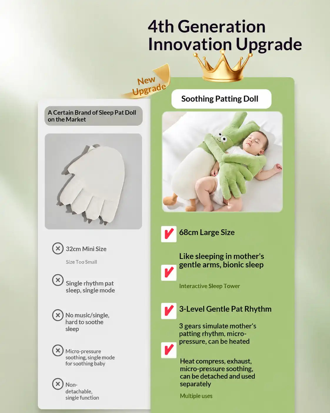 Innovative design upgrade details for baby plush doll