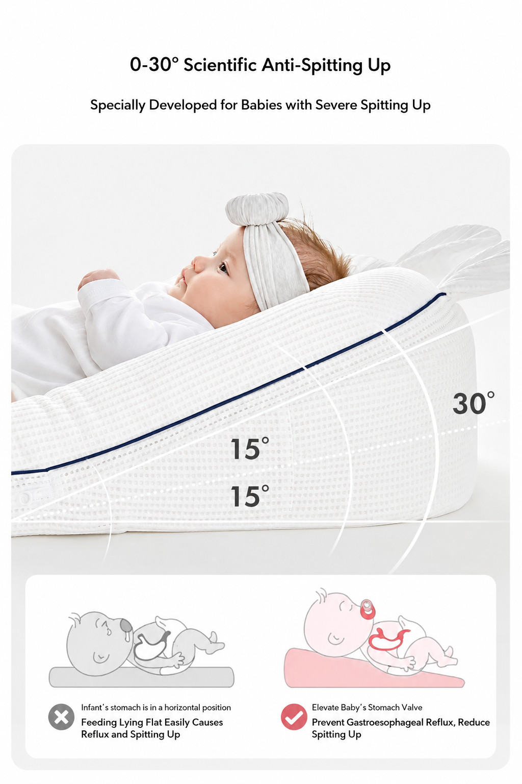 Anti reflux baby sleep lounger with 15 degree slope