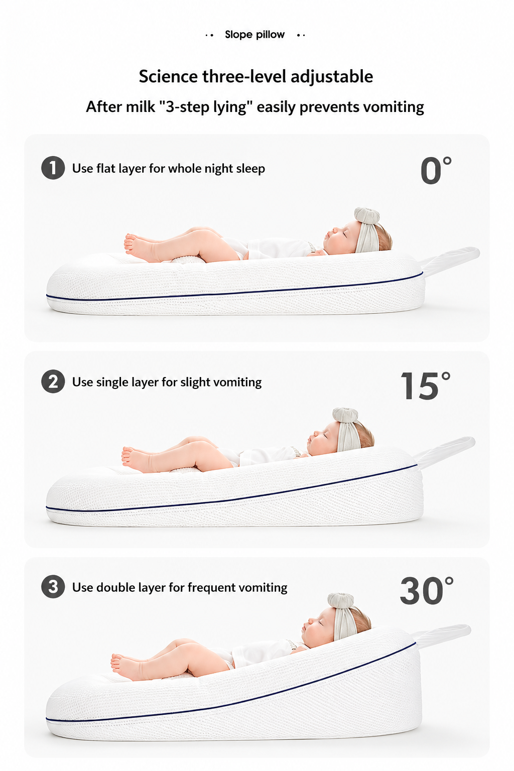 Adjustable slope positioner cushion for newborn resting
