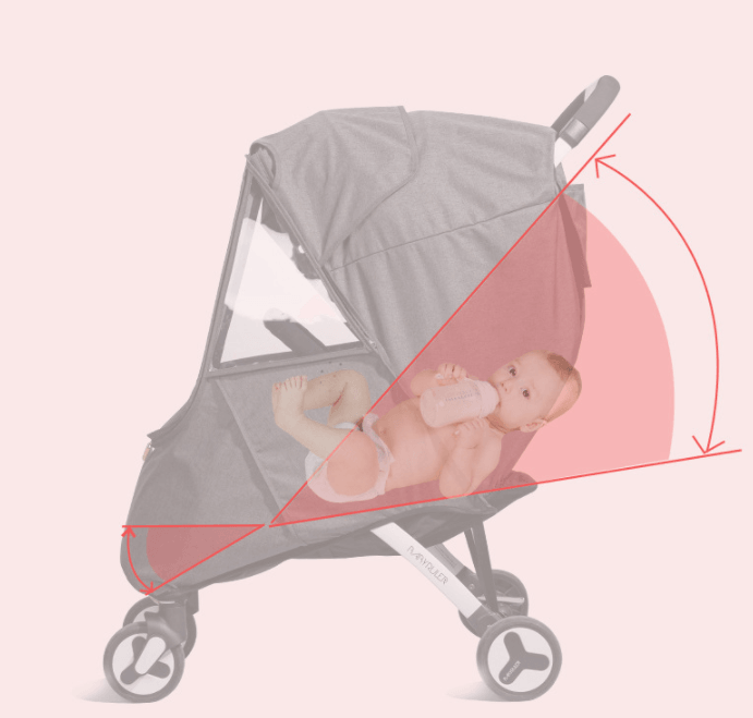 Stroller Windshield Rain Cover